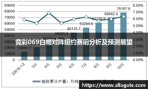 竞彩069白帽对阵纽约赛前分析及预测展望